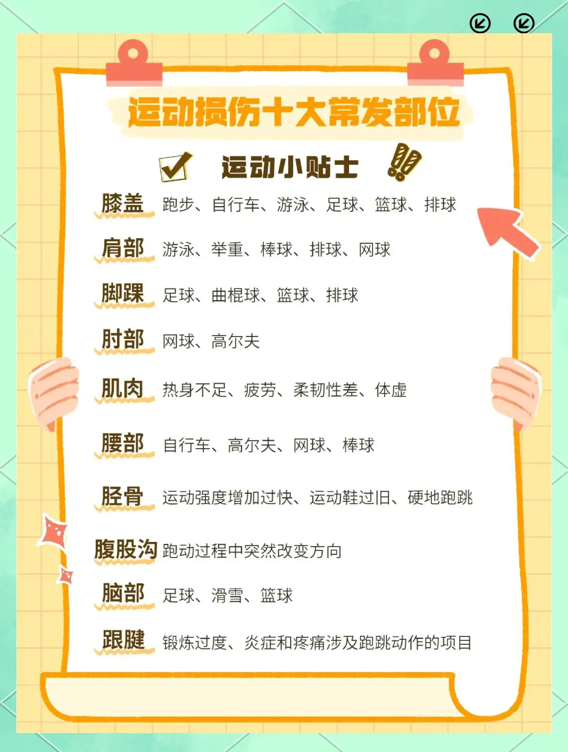 为什么需要加强篮球防守技巧?_1